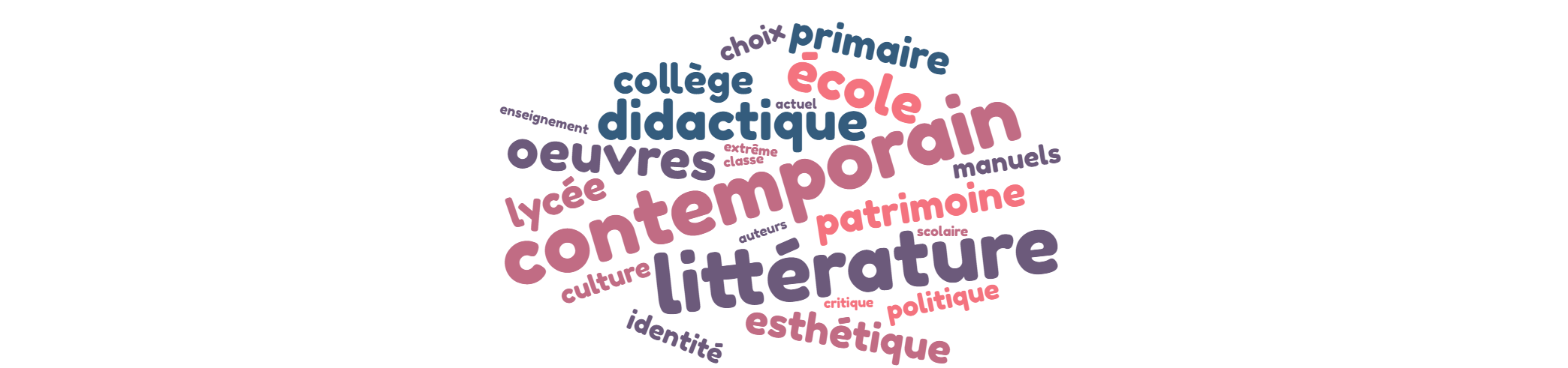 Séminaire littérature contemporaine